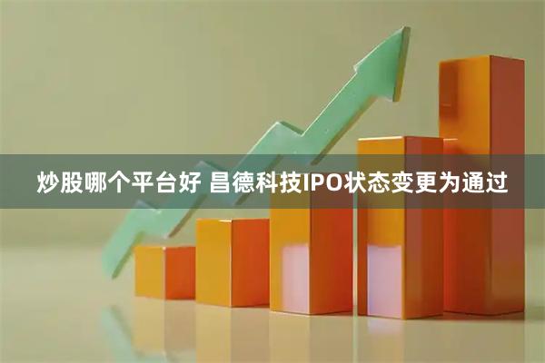 炒股哪个平台好 昌德科技IPO状态变更为通过